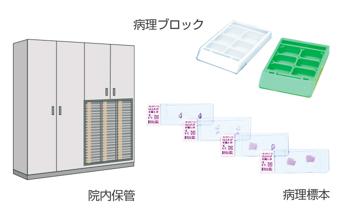 病理標本院内保管管理システム